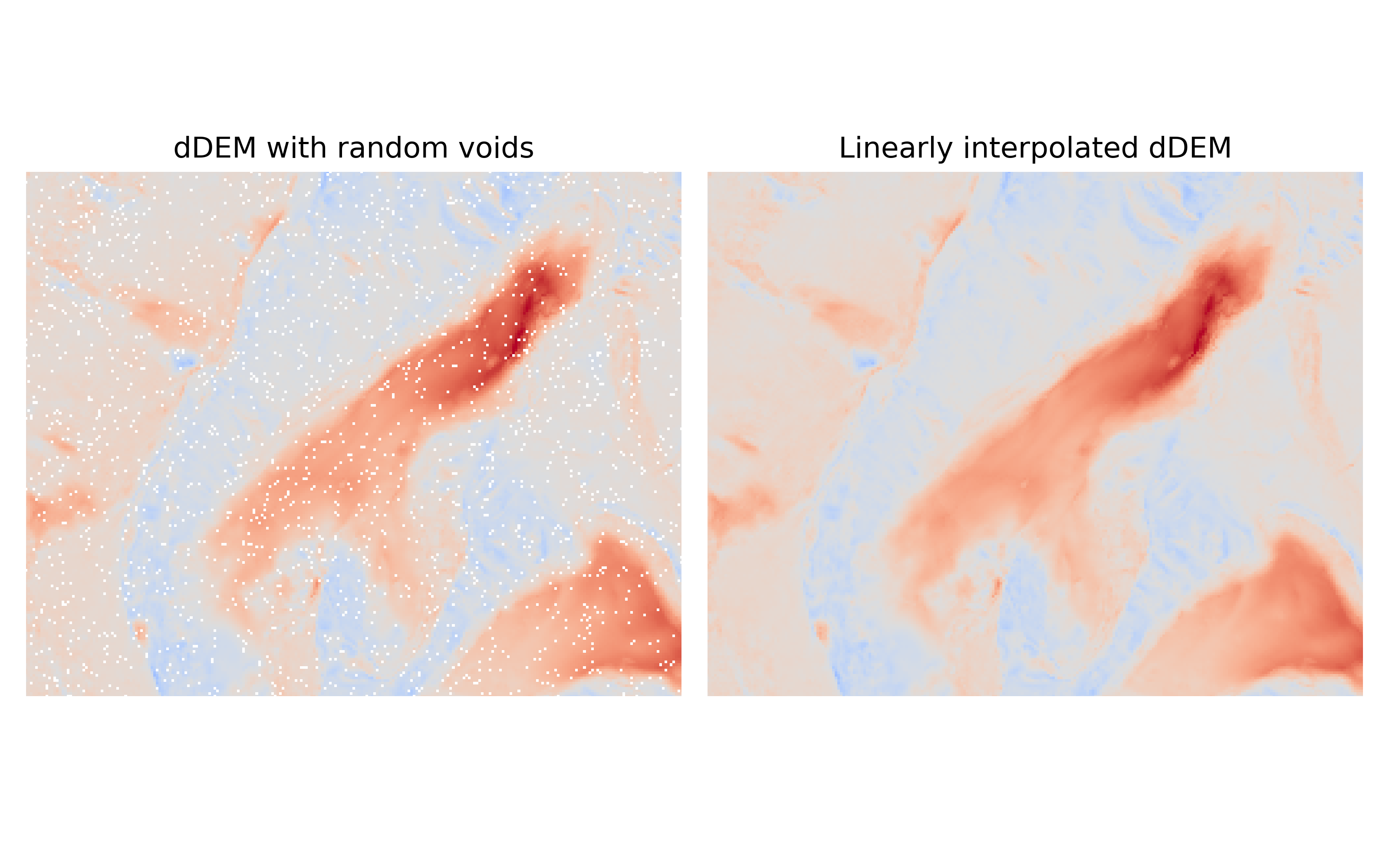 _images/comparison_plot_spatial_interpolation..png
